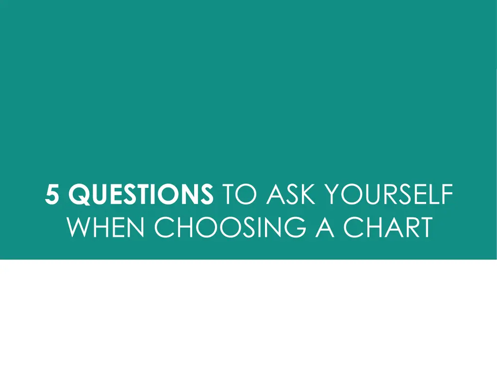 5 questions to ask yourself when choosing a chart