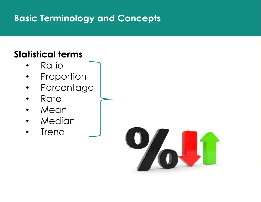 basic terminology and concepts