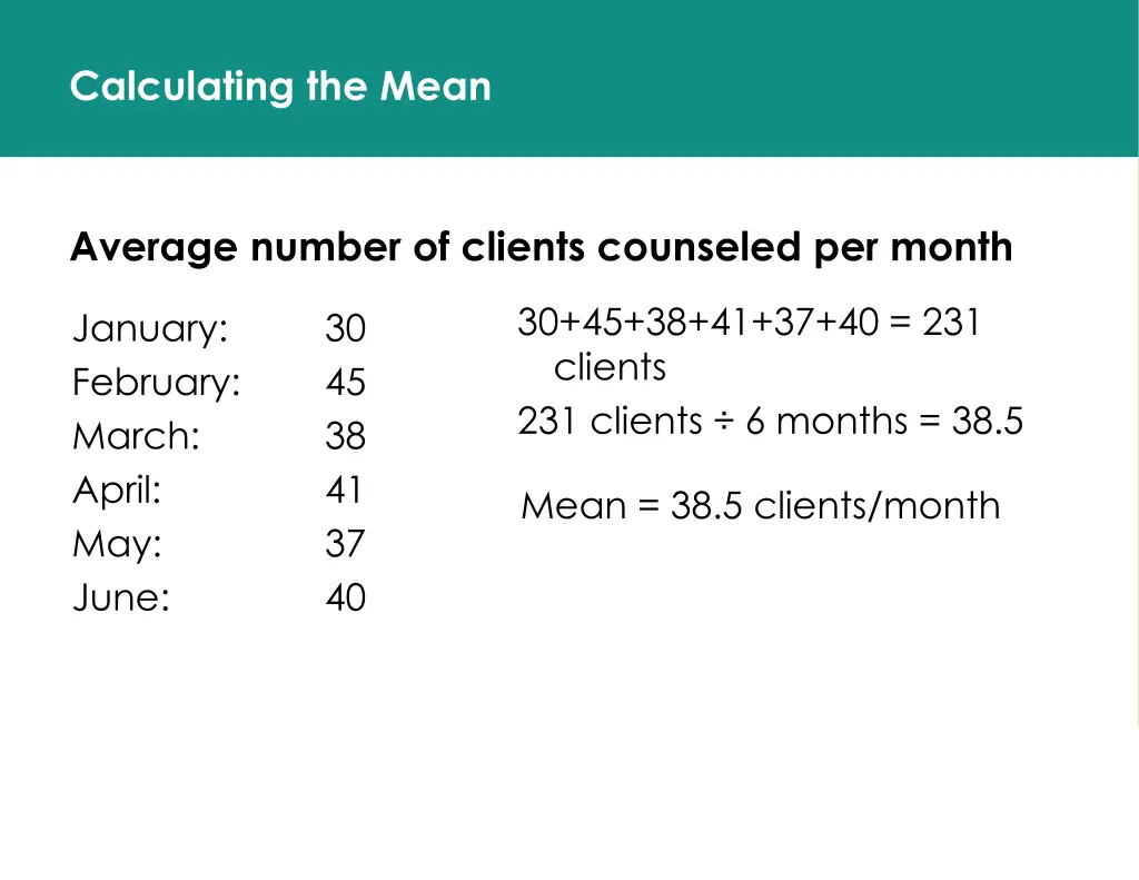 calculating the mean