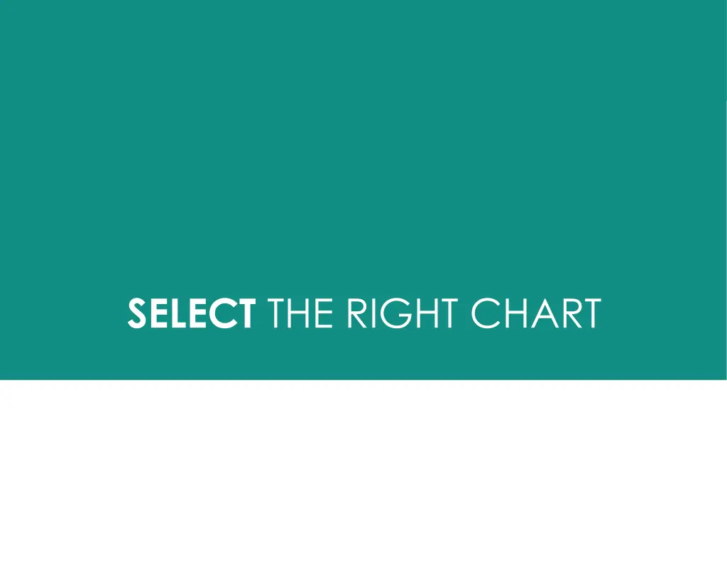 select the right chart