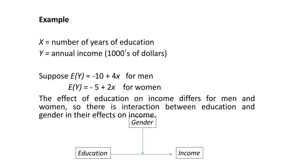 example 2