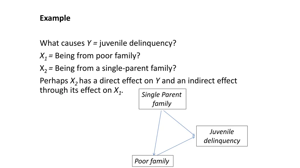 example