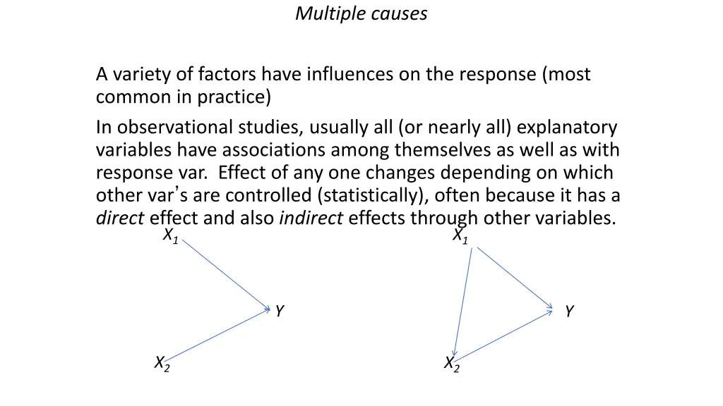 multiple causes