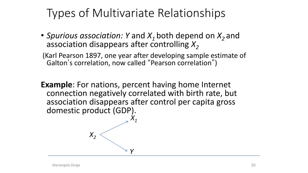 types of multivariate relationships