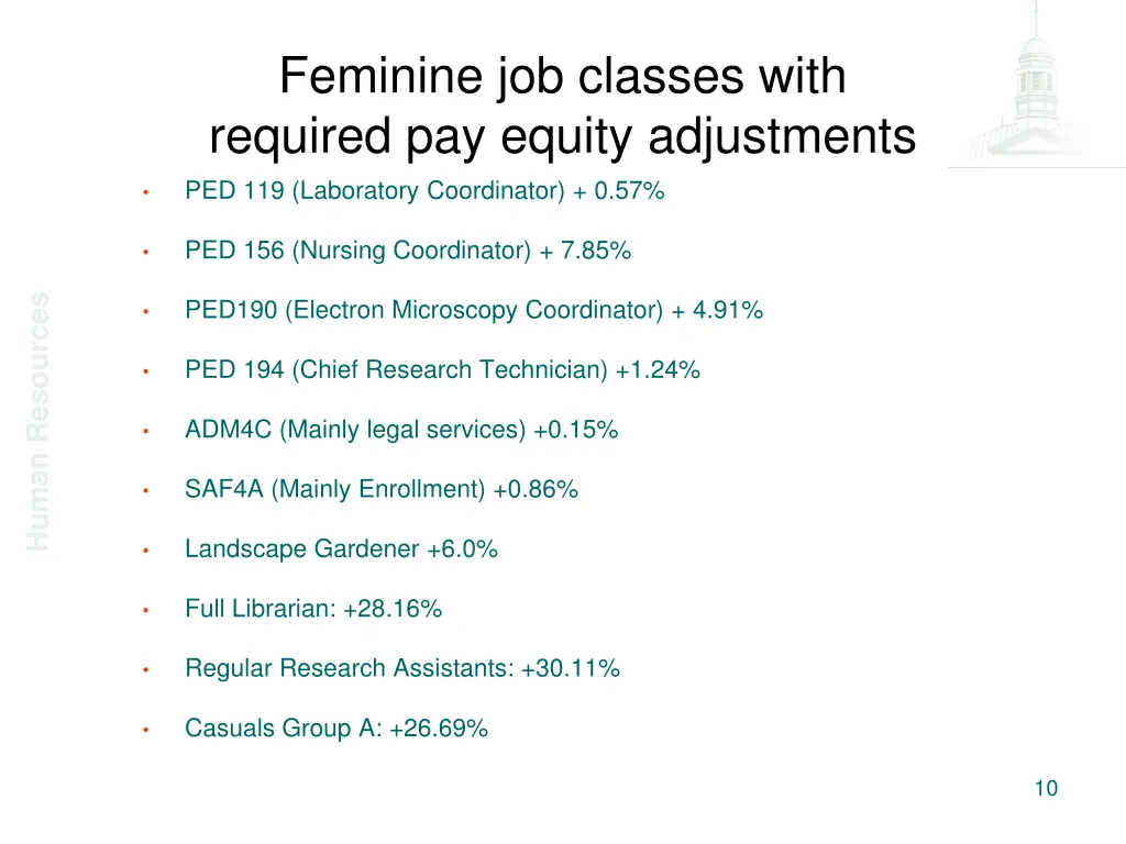 feminine job classes with required pay equity