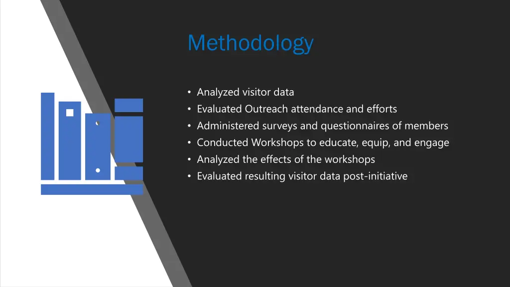methodology