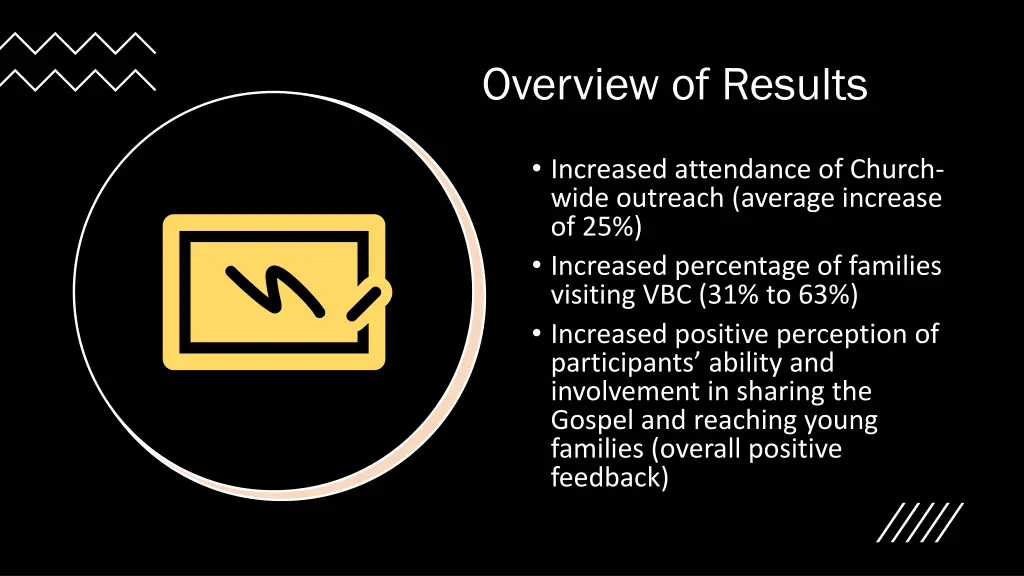 overview of results