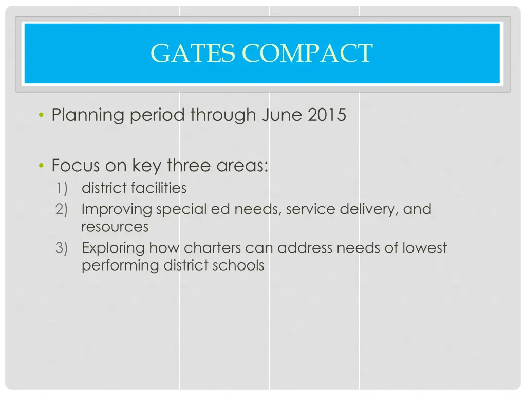 gates compact