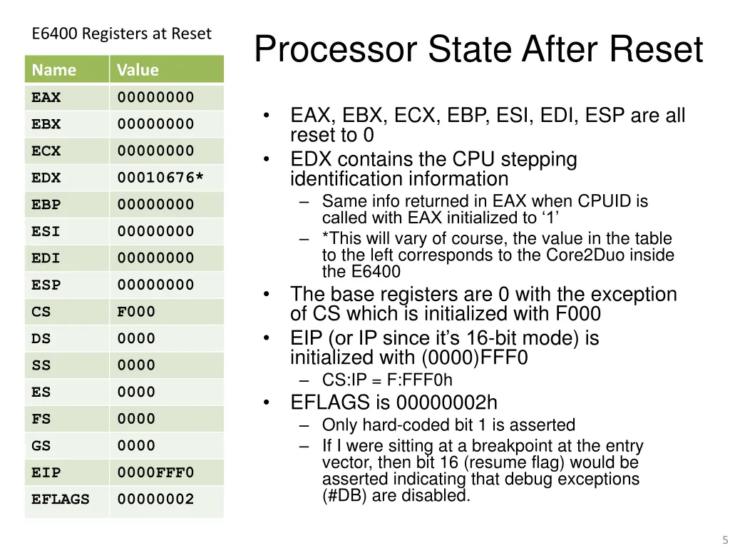 e6400 registers at reset