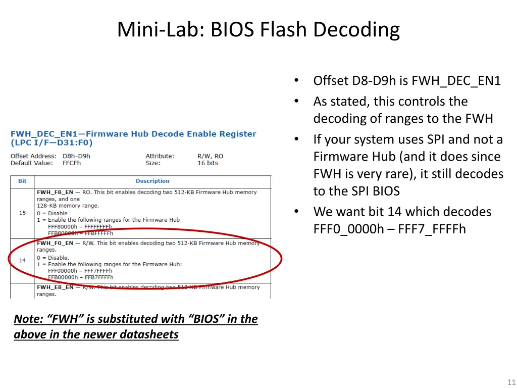 mini lab bios flash decoding 1
