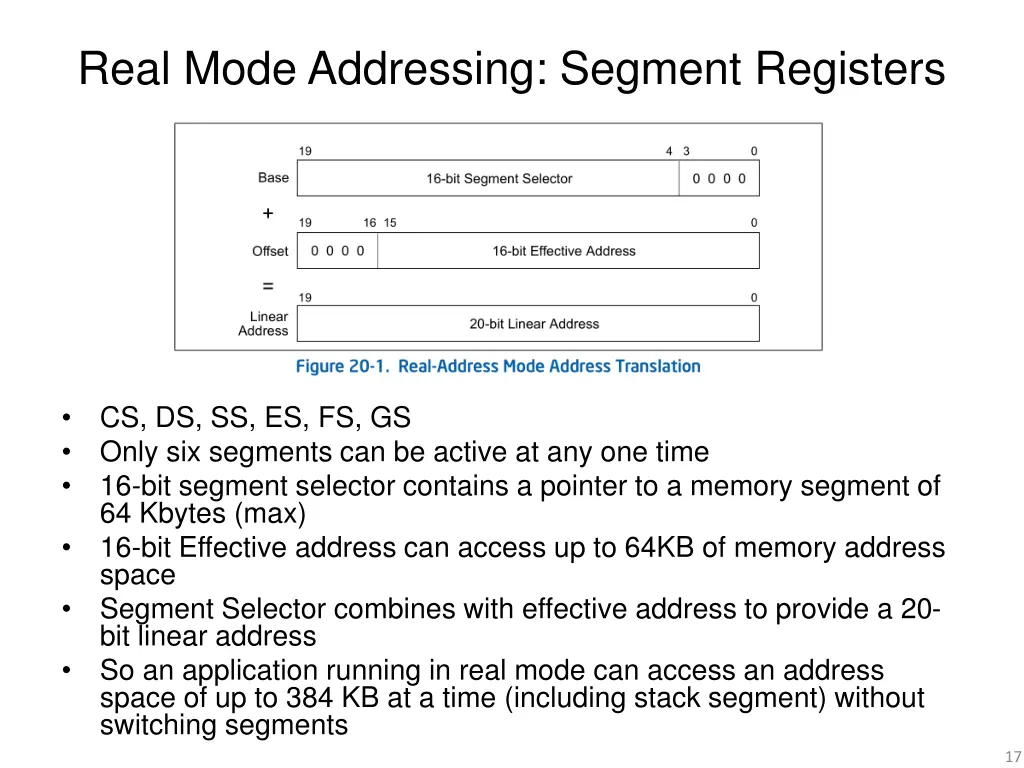 real mode addressing segment registers