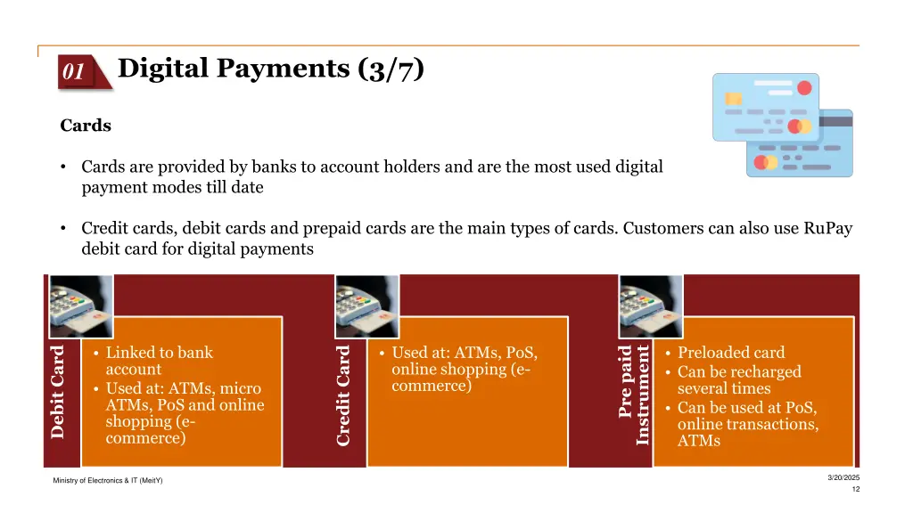 digital payments 3 7