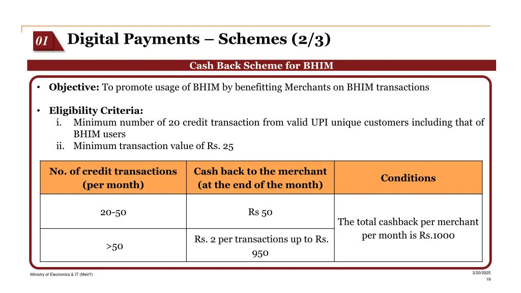 digital payments schemes 2 3