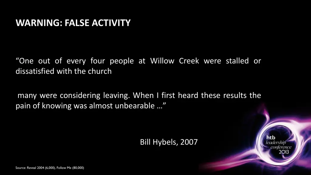 warning false activity