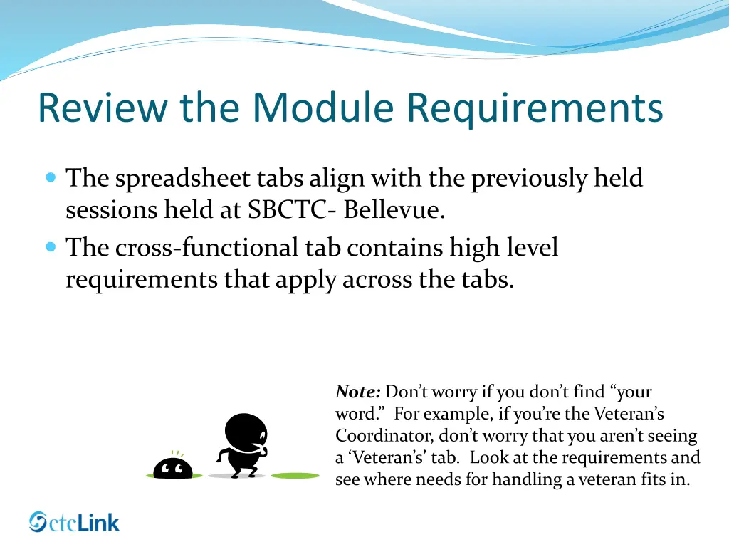 review the module requirements