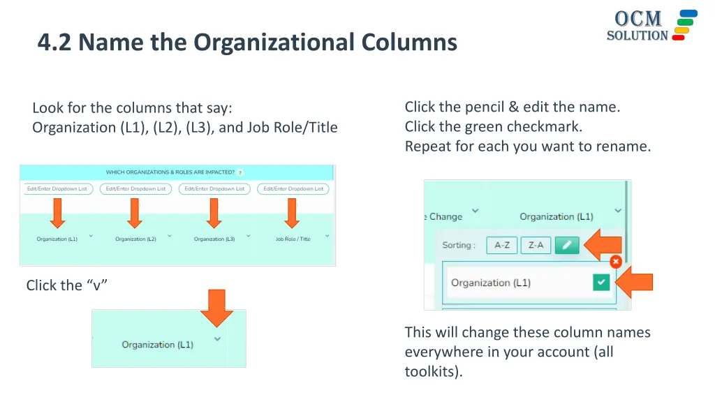 4 2 name the organizational columns