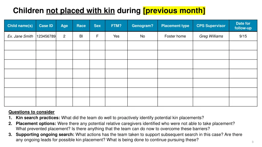 children not placed with kin during previous month