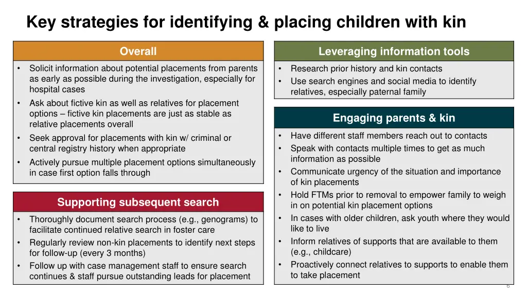 key strategies for identifying placing children