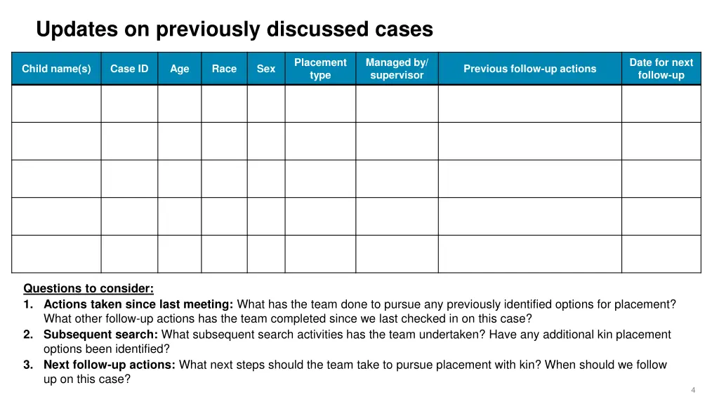updates on previously discussed cases