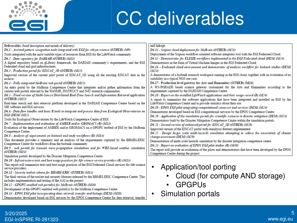 cc deliverables