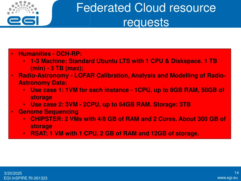 federated cloud resource requests