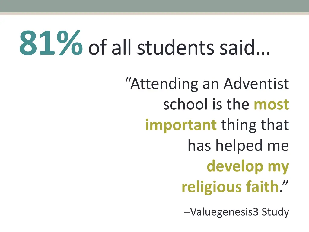 81 of all students said