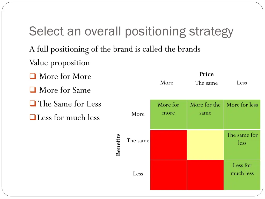 select an overall positioning strategy
