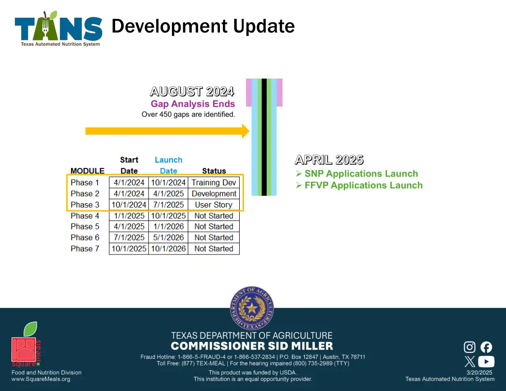 development update