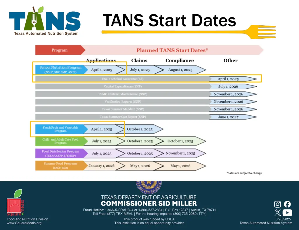 tans start dates
