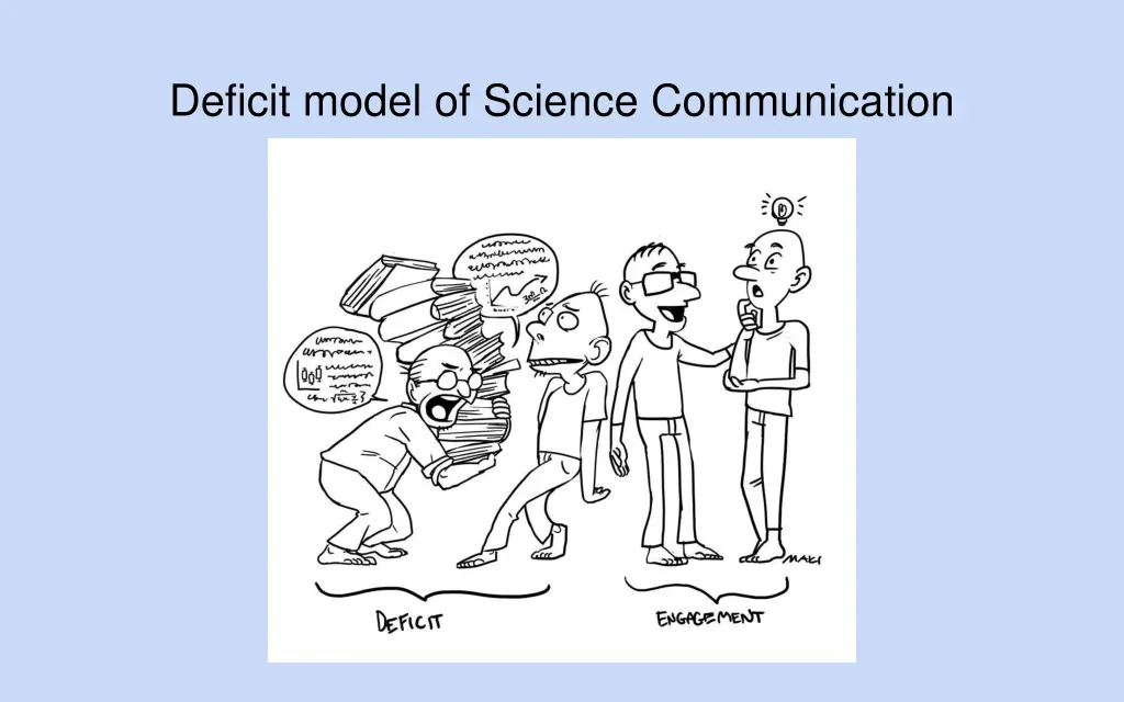 deficit model of science communication