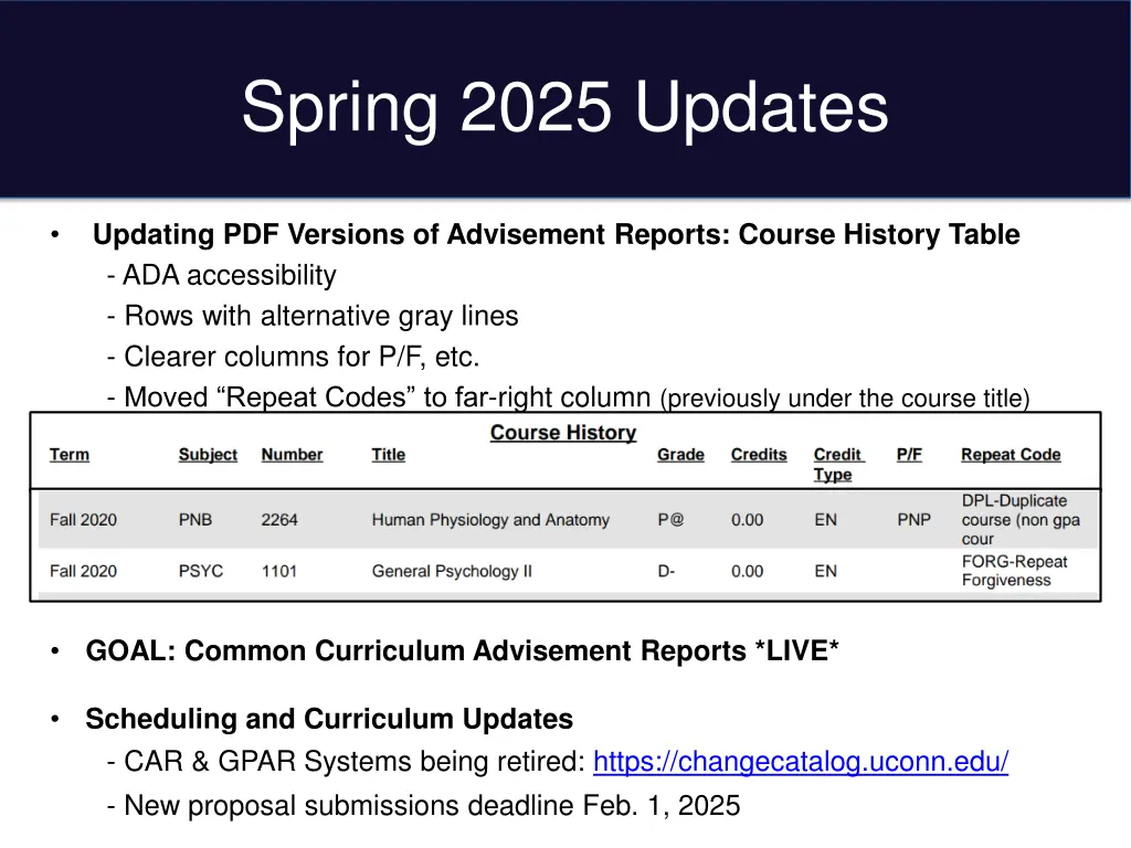 spring 2025 updates