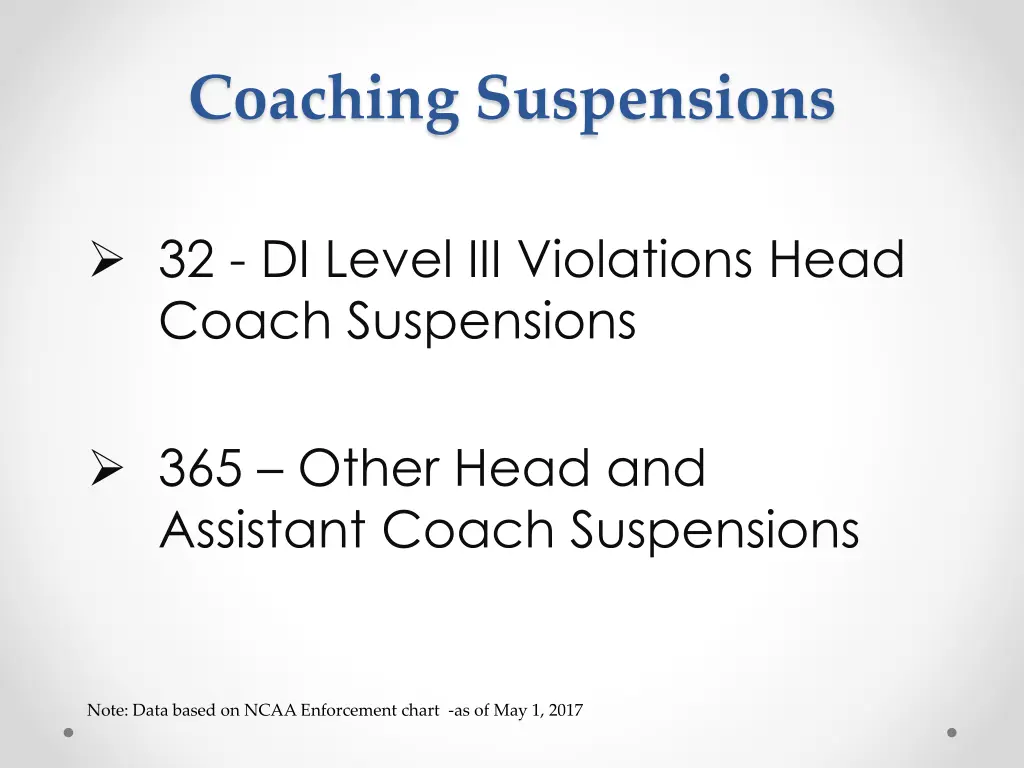 coaching suspensions