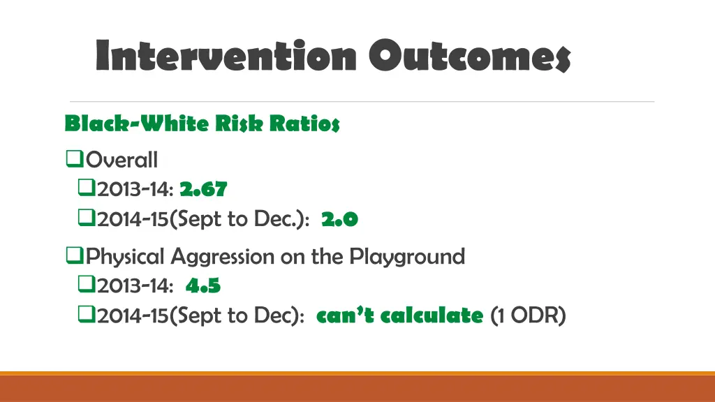intervention outcomes