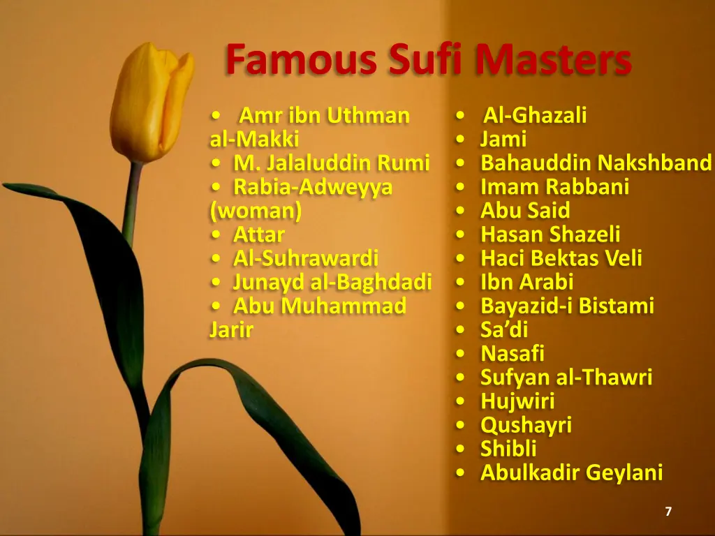famous sufi masters