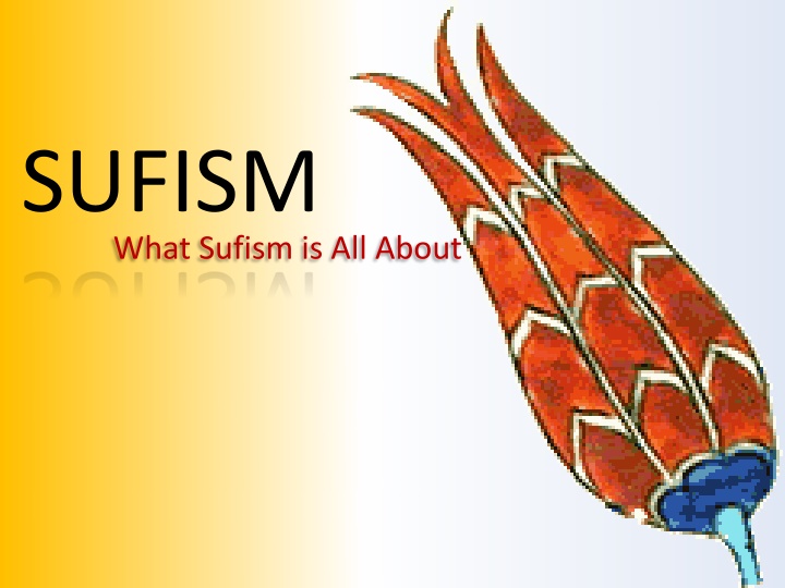 what sufism is all about sufism