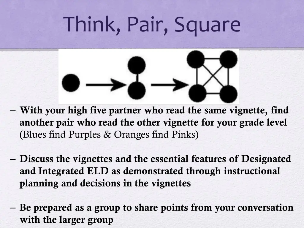 think pair square