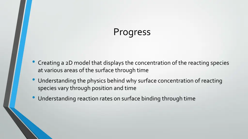 progress