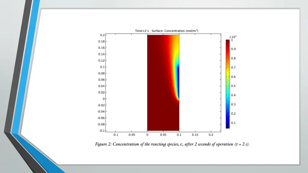 slide5