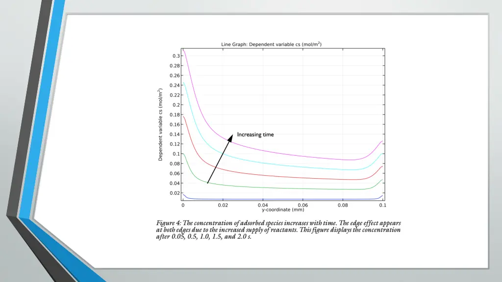 slide6