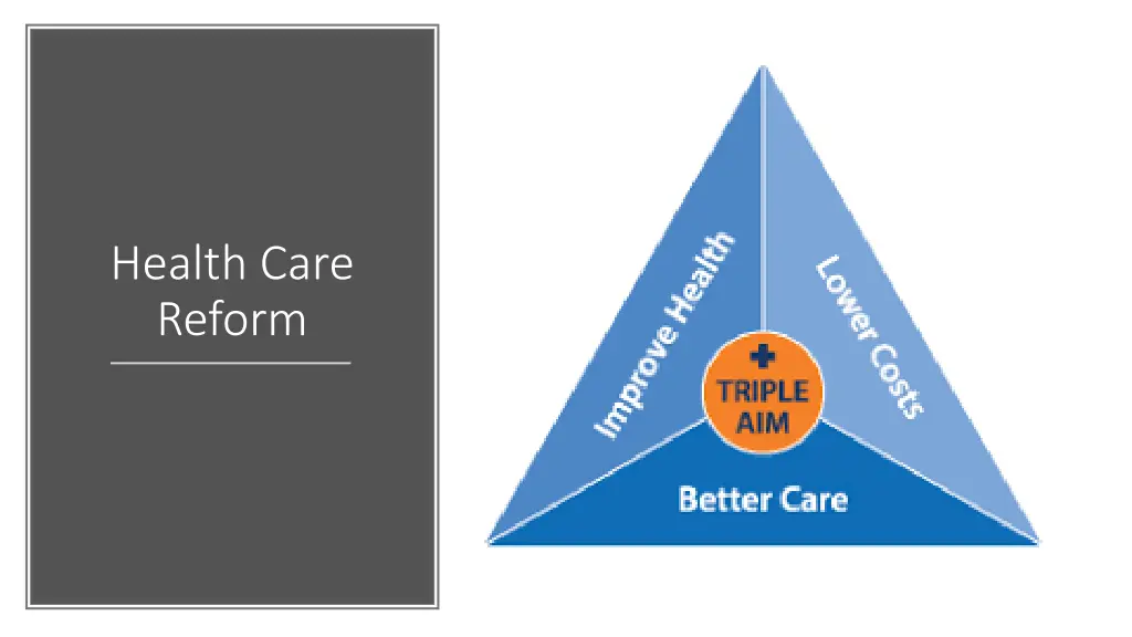 health care reform
