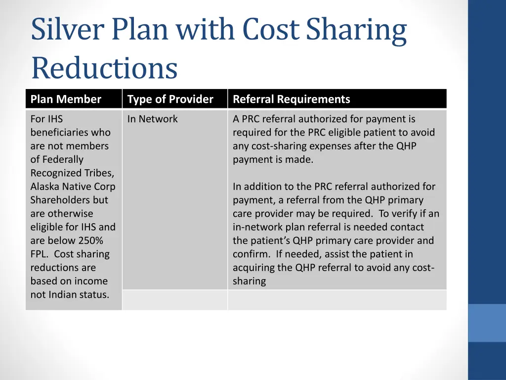 silver plan with cost sharing reductions