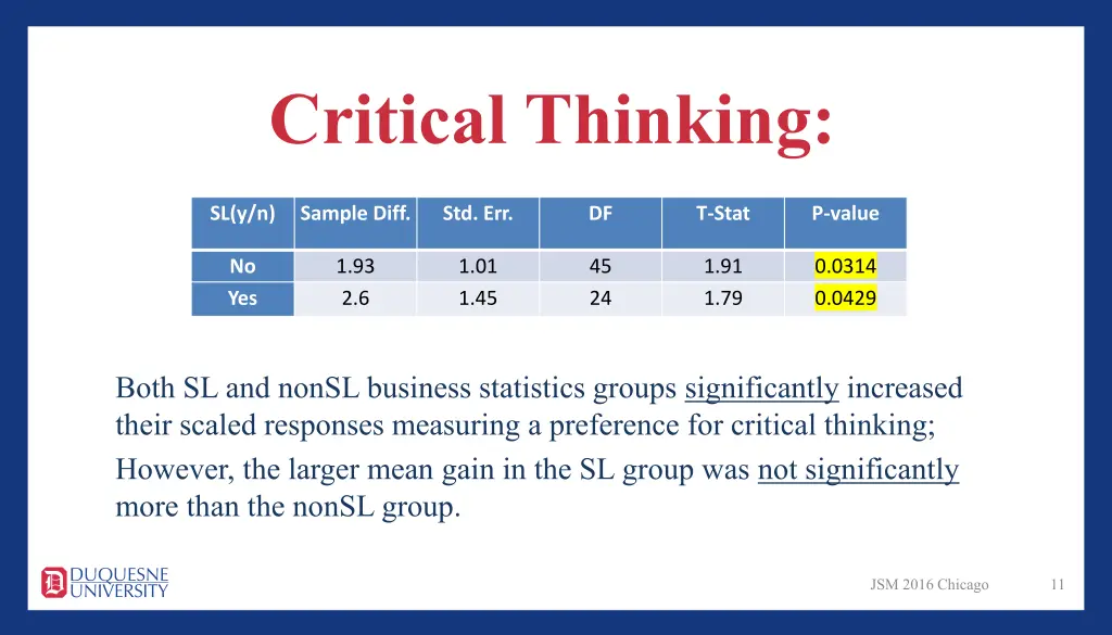 critical thinking