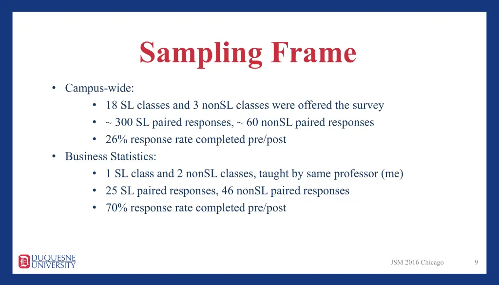 sampling frame