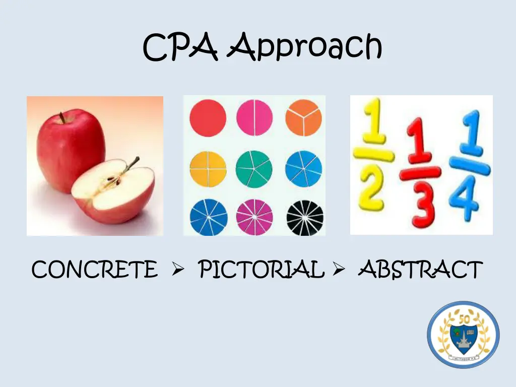 cpa approach
