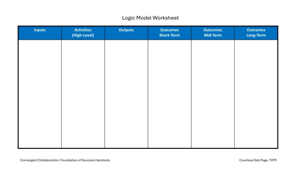 logic model worksheet