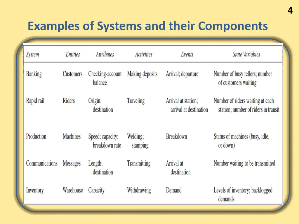 slide4