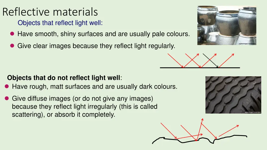 reflective materials