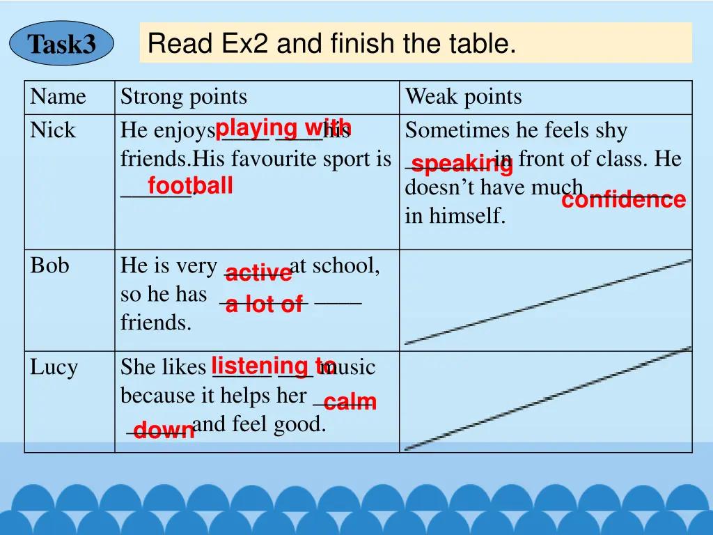 read ex2 and finish the table