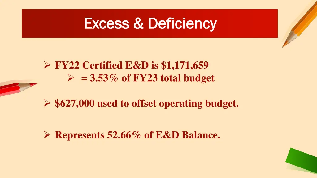 excess deficiency excess deficiency