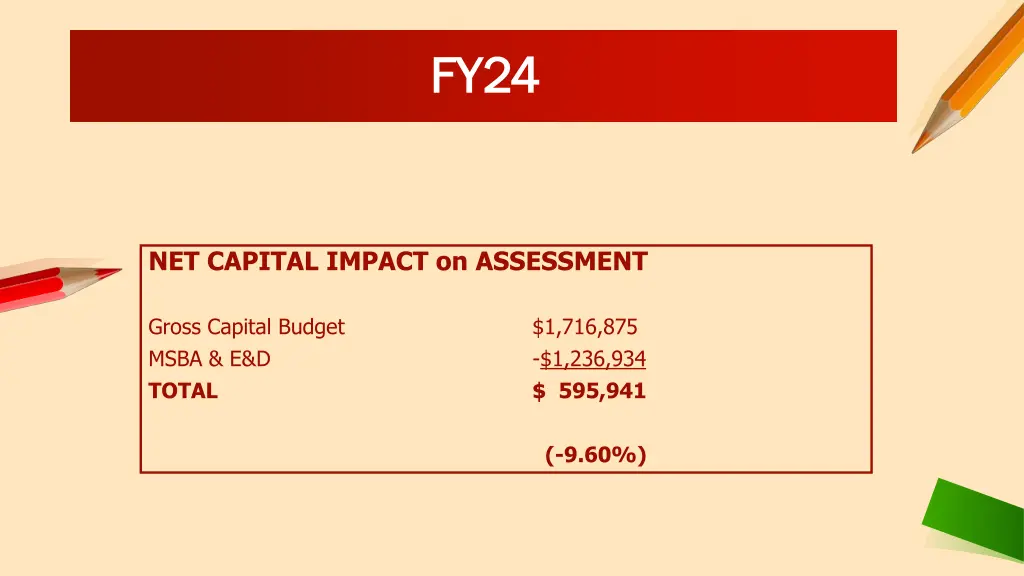 fy24 fy24 3